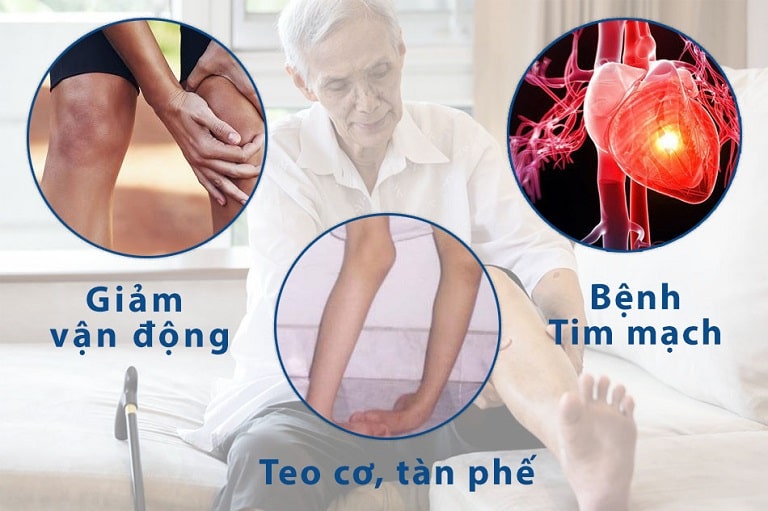 Biến chứng bệnh xương khớp